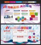 企业展板企业宣传栏公司简介