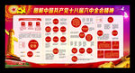 学习贯彻十八届六中全会精神展板