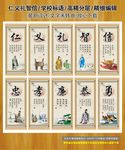 仁义礼智信