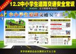 中小学生交通安全常识展板