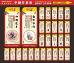 中国梦