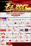 房地产年底总结ppt