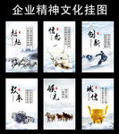企业文化挂图
