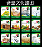 食堂文化挂图