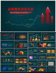 股市风云股票证券市场数据分析