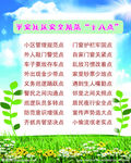 社区安全展板图片