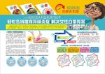 妇科炎症