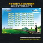 邮政背景
