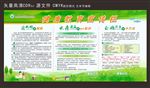 健康宣传栏 健康知识 健康展板