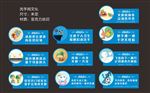 洗手间文化