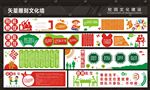 学校礼仪文化长廊文化墙