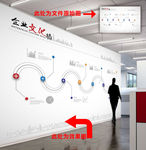 企业文化墙创意设计