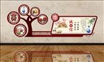 异形展板