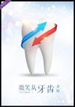 牙科海报
