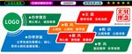 中小学异形造型学校文化理念