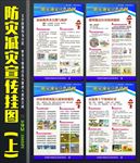 防灾减灾宣传挂图