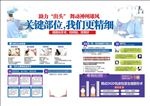 包皮专题