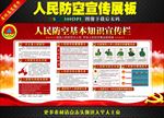 人民防空宣传展板