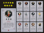 音乐家简介