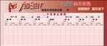 销售业绩榜