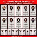 世界著名哲学家