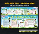春季健康教育宣传栏