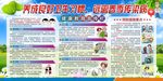 预防春季传染病