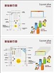 展厅 布置图