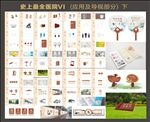 医院医疗VI