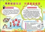 预防校园欺凌校园暴力小报