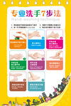专业洗手七步法 洗手流程图