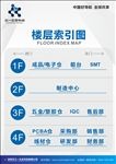 楼层索引图图片