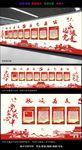 矢量长城天安门入党誓词文化墙