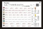 点菜单