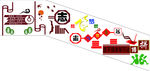 校园楼道文化志