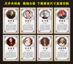 科学家简介