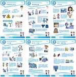 医院放射防护知识宣传展板