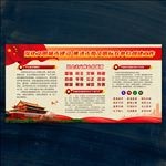 深化文明城市建设 文明标兵单位