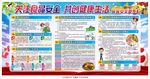 食品安全宣传栏
