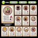 中药展板