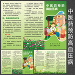 中医药预防高血压三折页