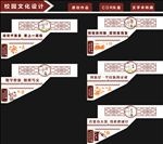 楼梯雕刻 广告 校文化墙