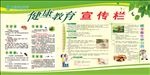 健康教育宣传栏
