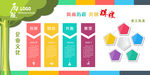 创意企业文化墙企业发展历程展板