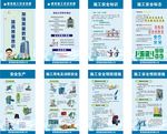 安全施工挂图