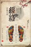 经络文化