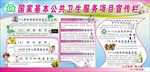 国家基本公共卫生服务项目宣传栏