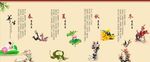 春夏秋冬长版四季养生展板
