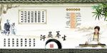 汗蒸养生展板挂画
