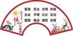 社会主义核心价值观